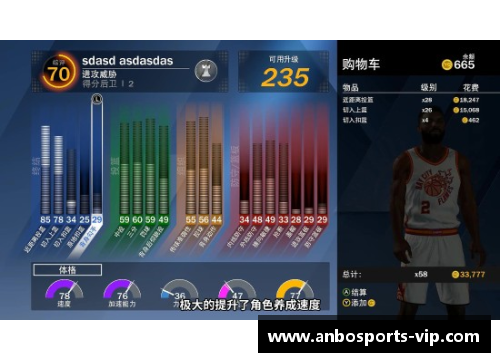 探索2K篮球：打造完美球员属性模型
